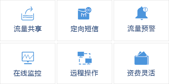 从哪里冲流量？需要每个月都充值吗？